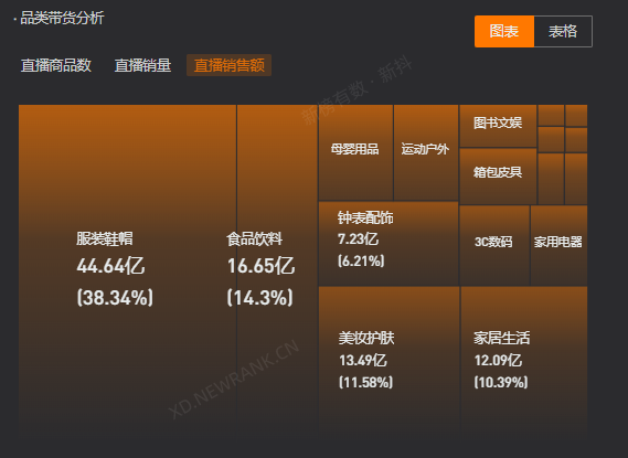 怎么提高粉丝量和播放量_怎么提高粉丝量和播放量_怎么提高粉丝量和播放量