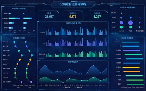 怎么提高粉丝量和播放量_怎么提高粉丝量和播放量_怎么提高粉丝量和播放量