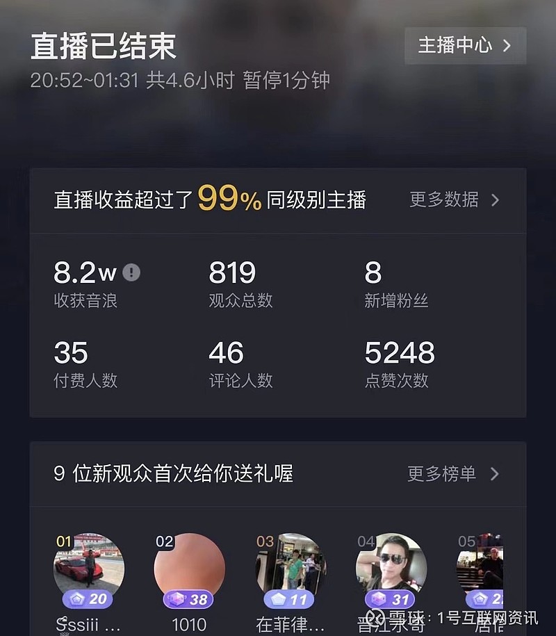 快手赞给钱吗_快手赞值钱吗_快手赞1块钱200个