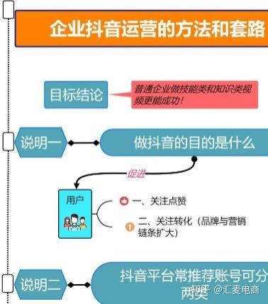 抖音丝粉量增加怎么回事_抖音粉丝量上去了怎么赚钱_抖音粉丝量怎么增加