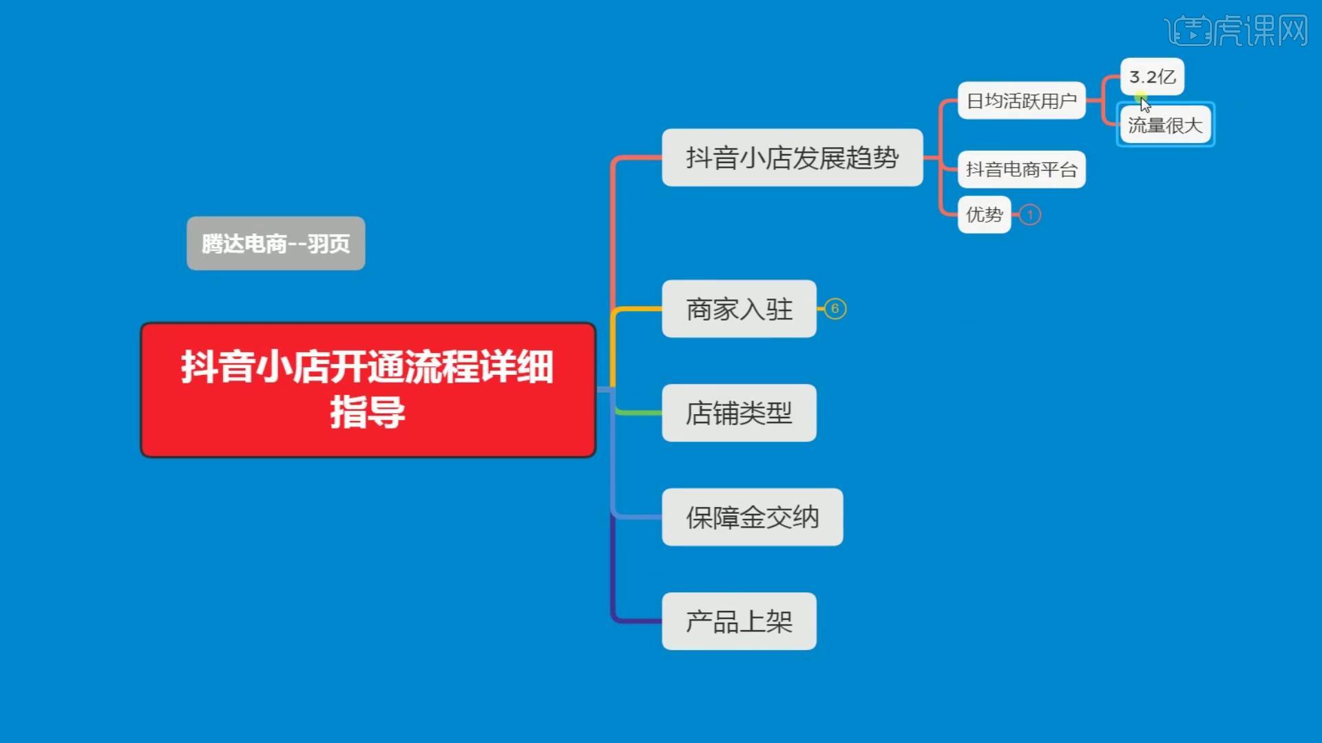 抖音丝粉量增加的原因_抖音丝粉量增加怎么回事_抖音粉丝量怎么增加