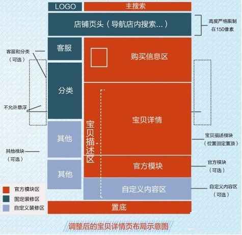 粉丝量少_粉丝量怎么增加_粉丝增多