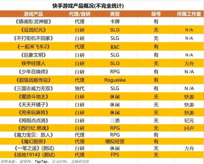 快手刷播放双击秒刷在线_快手刷点击量软件_快手怎么刷播放量