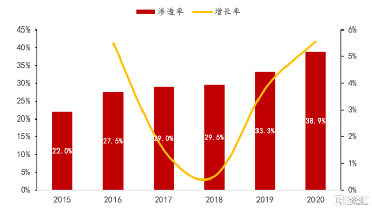 快手双击量在线刷免费_快手刷双击秒刷播放_快手怎么刷播放量