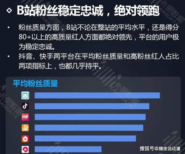 怎么提高粉丝量和播放量_怎么提高粉丝量和播放量_怎么提高粉丝量和播放量