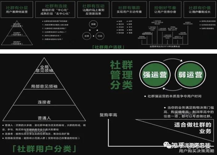 粉丝量怎么增加_粉丝增长速度_粉丝量少