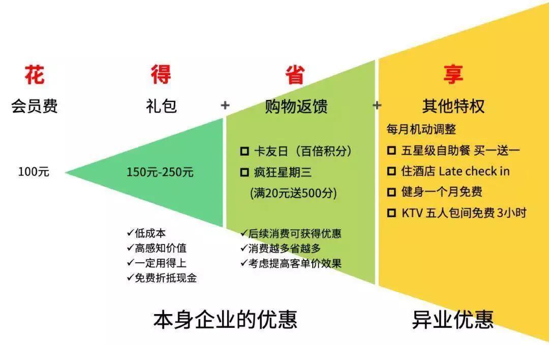 粉丝量怎么增加_粉丝增长百分比怎么算_粉丝增多