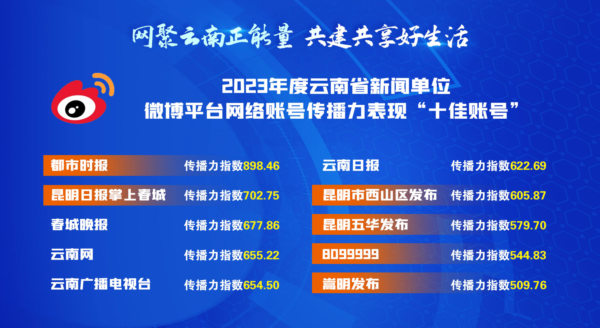 快手怎么刷播放量_快手刷播放刷网址在线_快手刷播放双击秒刷便宜