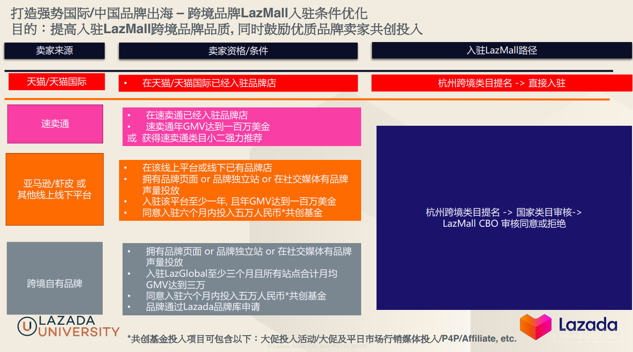 粉丝增长速度_粉丝量怎么增加_粉丝量少