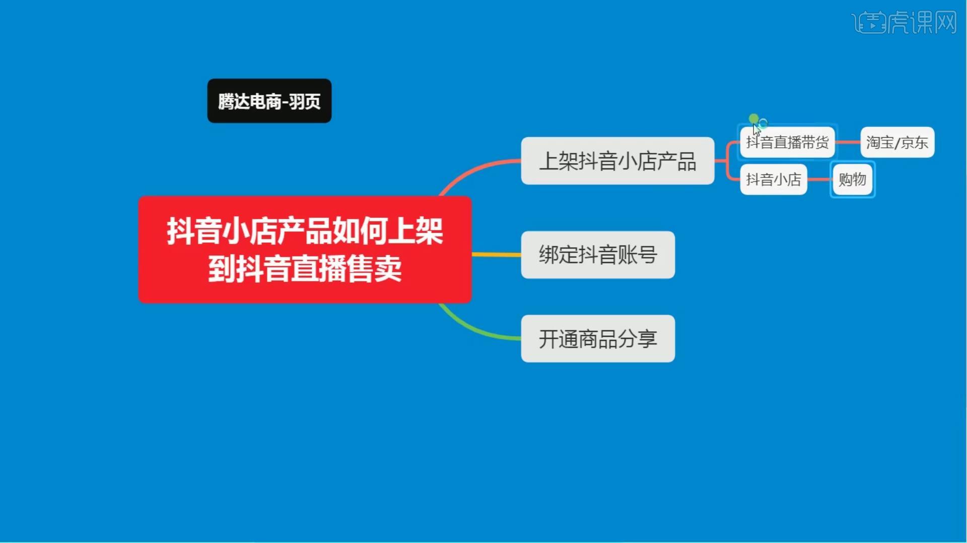 粉丝增多_粉丝量少_粉丝量怎么增加