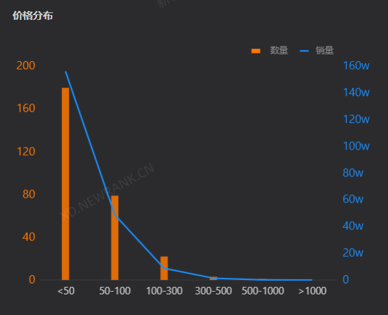 一块钱涨一千粉_一块钱涨一千粉_一块钱涨一千粉