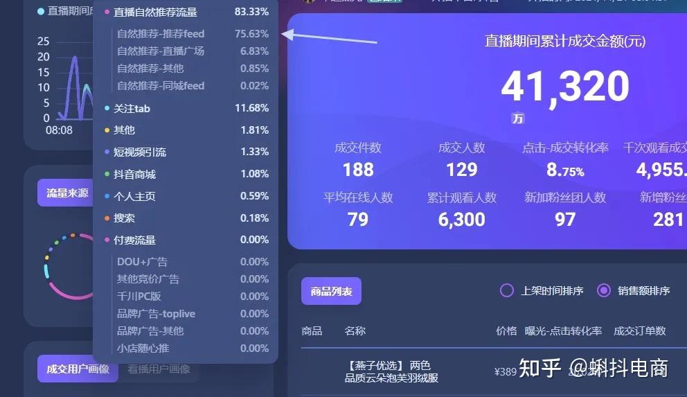 抖音吸粉最快_抖音账号如何快速吸粉_抖音号如何快速吸粉