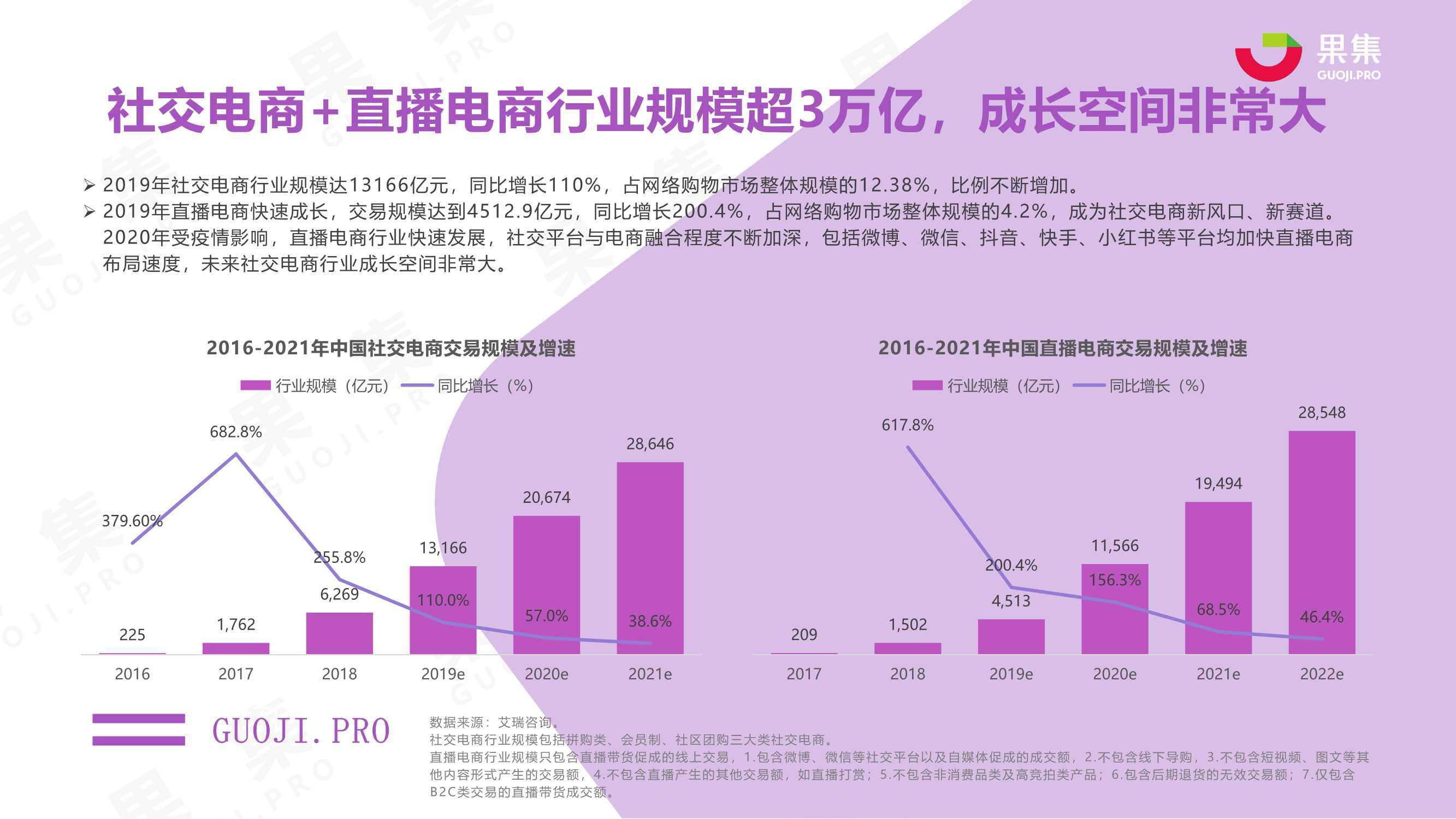 快手点赞自助平台有哪些_快手点赞自助平台有哪些_快手点赞自助平台有哪些