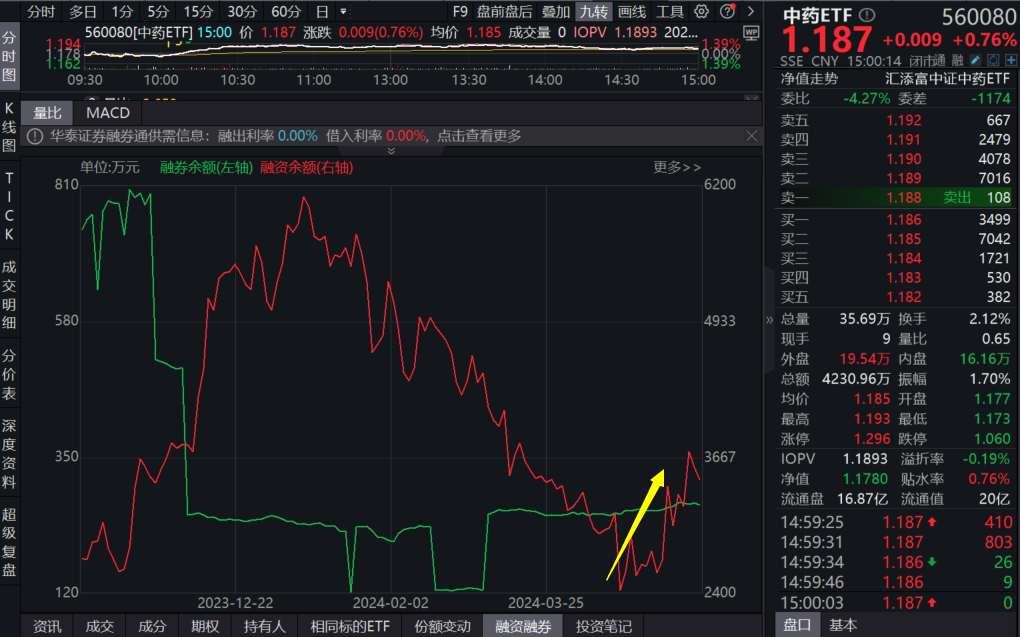 一块钱涨一千粉_一块钱涨一千粉_一块钱涨一千粉