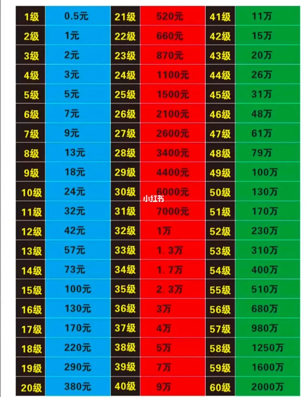 抖音丝粉量增加怎么回事_抖音粉丝量怎么增加_抖音粉丝量上去了怎么赚钱