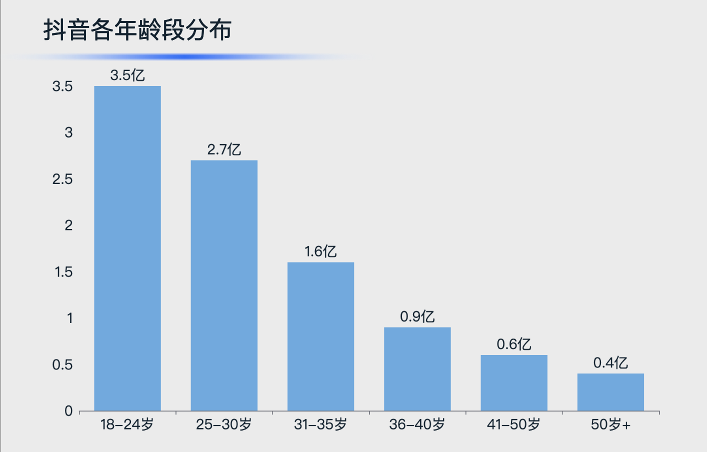 抖音如何付费涨粉丝_抖音里涨粉丝有钱赚吗_抖音涨粉都是花钱吗