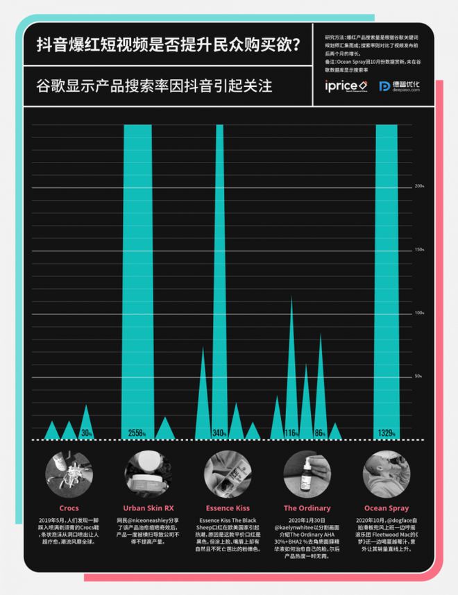 快手充赞100赞_快手充赞100赞_快手充赞100赞