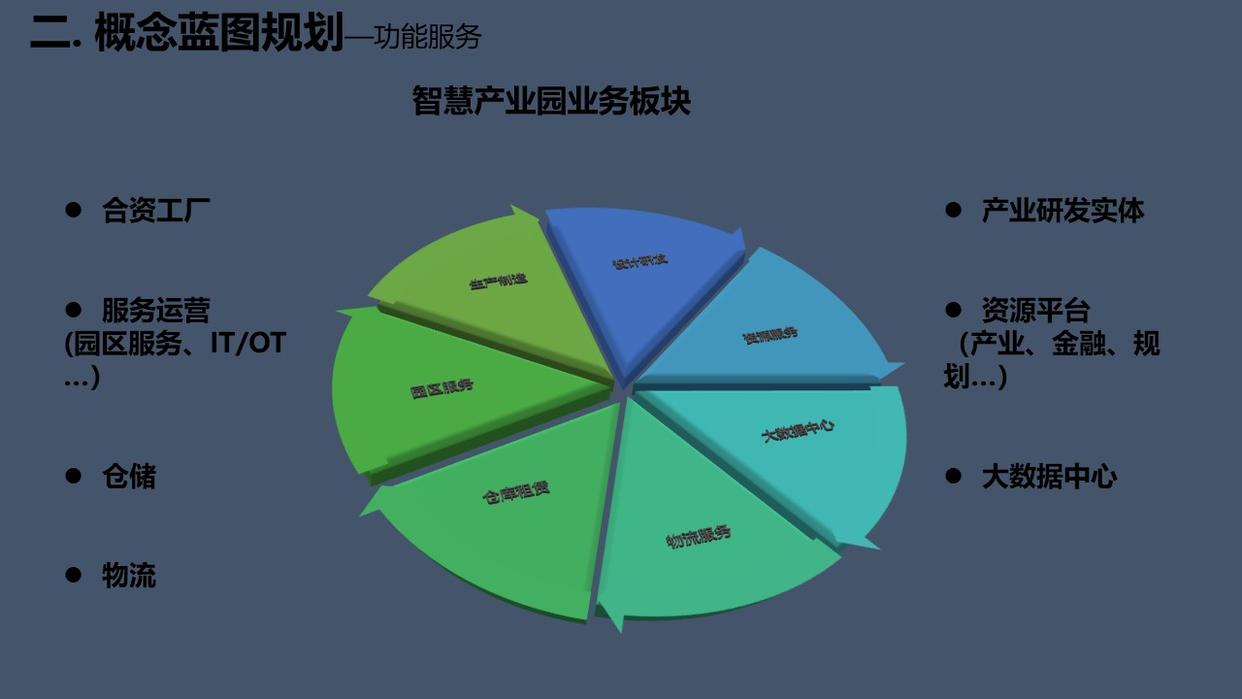 粉丝增长百分比怎么算_粉丝量怎么增加_粉丝增多