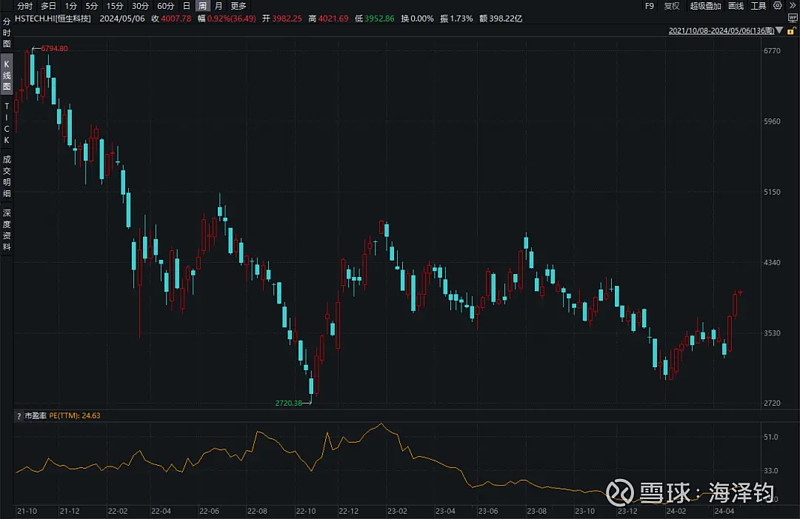 快手赞100只需要0.40毛_快手赞100只需要0.40毛_快手赞100只需要0.40毛