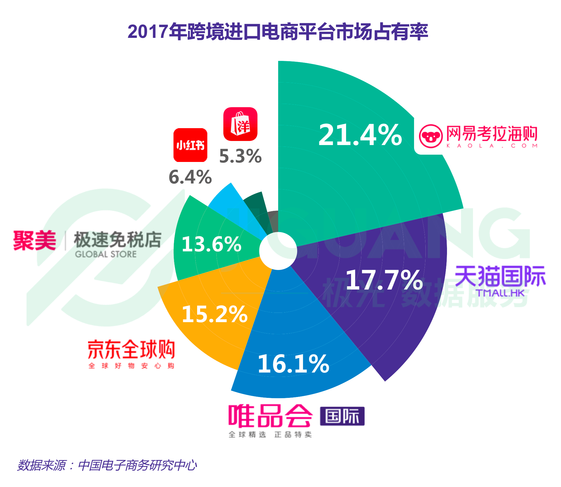 快手双击自助下单平台在线_快手双击播放量网站下单0.01自助_低价快手刷双击自助下单