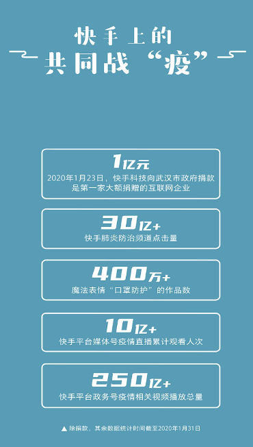 快手赞值钱吗_快手赞给钱吗_快手赞1块钱200个