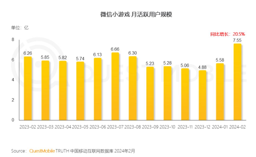 抖音粉丝量怎么增加_抖音丝粉量增加怎么回事_抖音丝粉量增加的原因