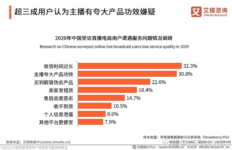 快手赞1块钱200个_快手赞是钱吗_快手赞有钱吗