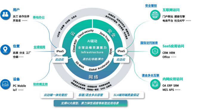 快手双击播放量网站下单0.01自助_快手双击24小时自助下单平台_低价快手刷双击自助下单