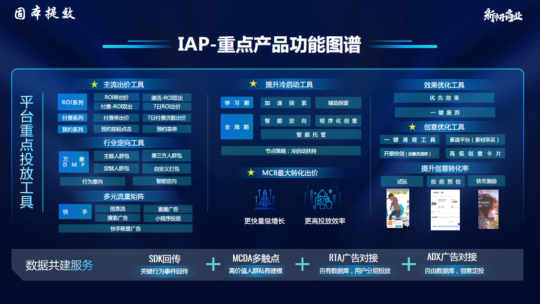 低价自助快手业务平台官网_低价自助快手业务平台有哪些_快手业务低价自助平台超低价