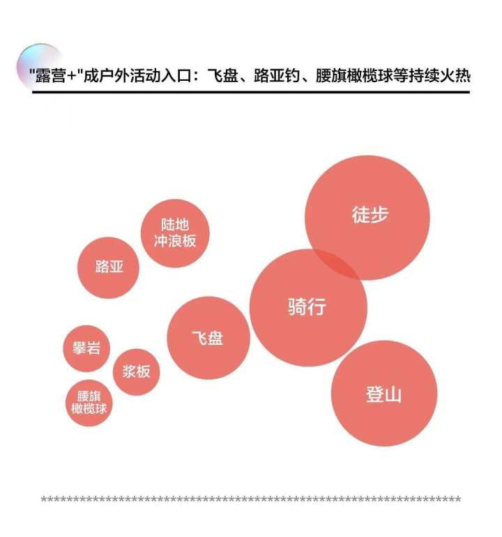 粉丝量怎么增加_粉丝增多_粉丝增长百分比怎么算