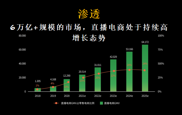 抖音怎么能快速吸粉_抖音号如何快速吸粉_抖音吸粉最快