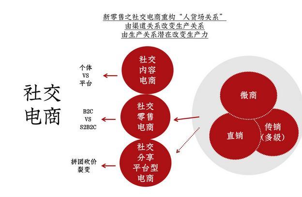 快手获赞一元一百_快手赞有用吗_快手获赞有什么作用