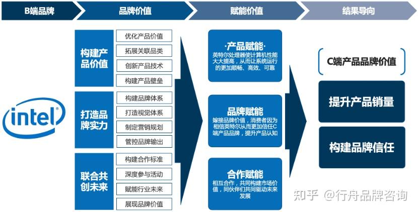 快手点赞自助平台有哪些_快手点赞自助平台有哪些_快手点赞自助平台有哪些