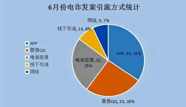 快手获得赞有钱吗_赞赏快手_快手获赞一元一百