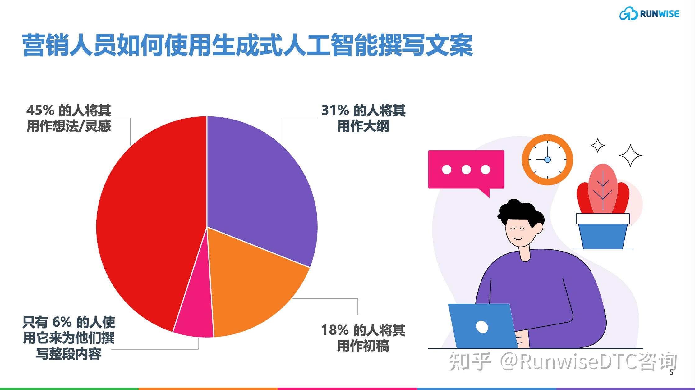 粉丝增多_粉丝量怎么增加_粉丝量少