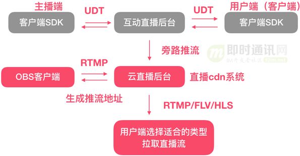 快手粉丝量怎么增加_快手粉丝量能赚钱吗_快手粉丝怎么弄增加多少