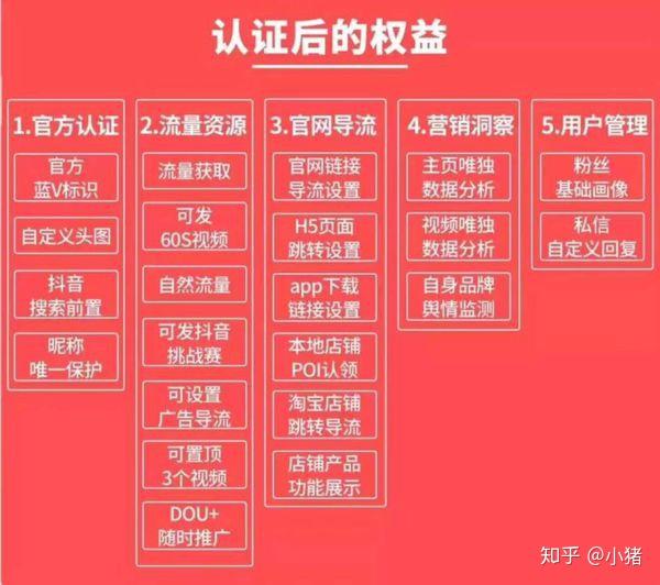 抖音粉丝量上去了怎么赚钱_抖音粉丝量怎么增加_抖音增加粉丝量有啥作用