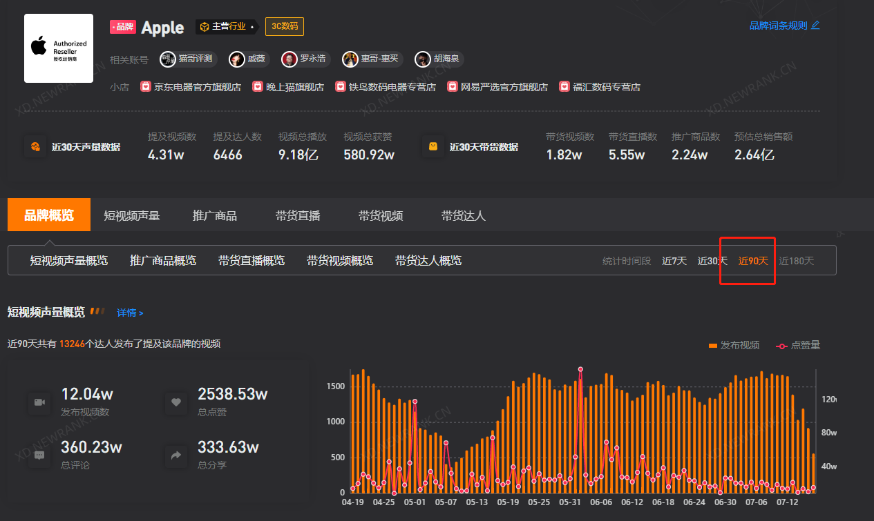 抖音粉丝量上去了怎么赚钱_抖音增加粉丝量有啥作用_抖音粉丝量怎么增加