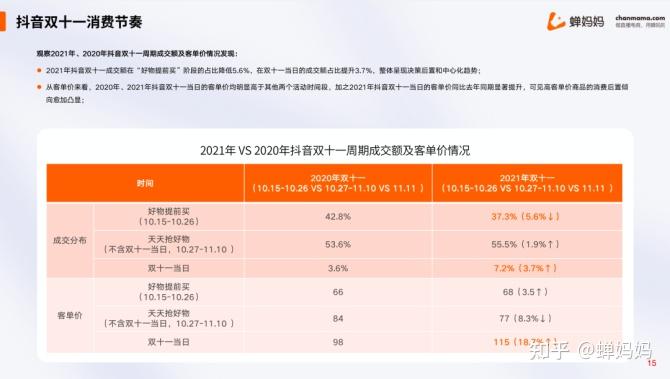 怎么提高粉丝量和播放量_怎么提高粉丝量和播放量_怎么提高粉丝量和播放量