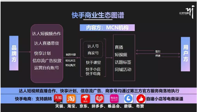 快手获赞一元一百_快手获得赞有钱吗_快手赞有用吗