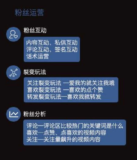 抖音号吸粉的速度标准_抖音怎么能快速吸粉_抖音号如何快速吸粉