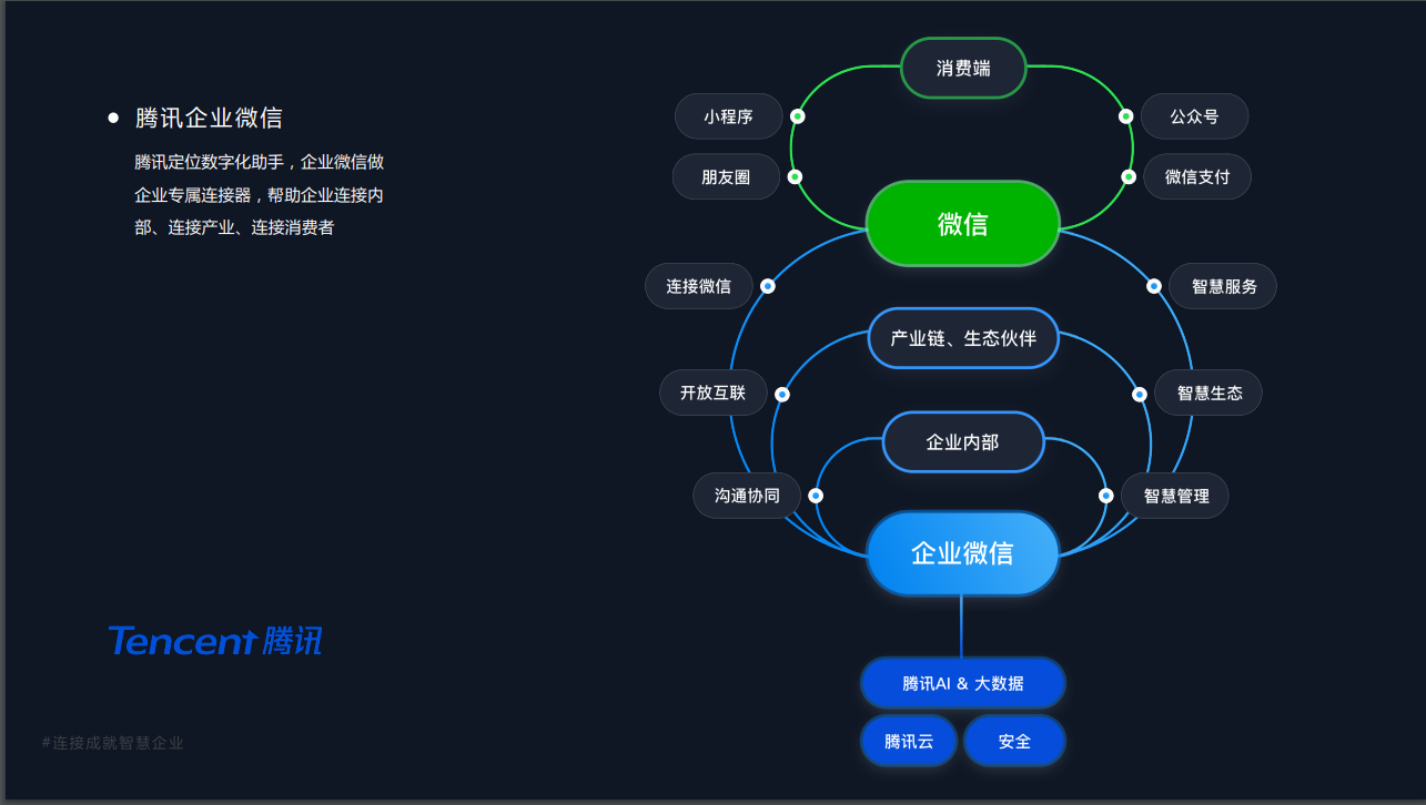 粉丝量少_粉丝量怎么增加_粉丝增长百分比怎么算