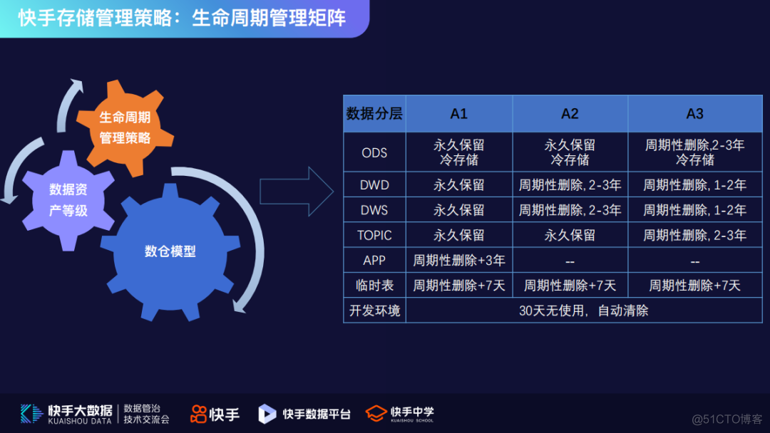 粉丝掉快手平台怎么处理_粉丝掉快手平台会封号吗_快手粉丝平台+永不掉粉