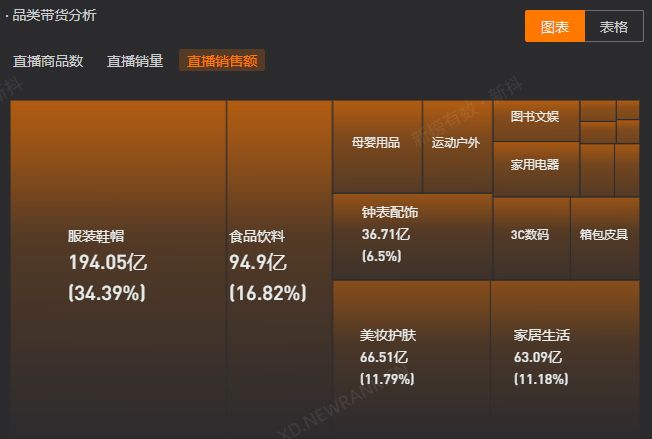 抖音涨粉丝就能赚钱吗_抖音如何付费涨粉丝_抖音里涨粉丝有钱赚吗