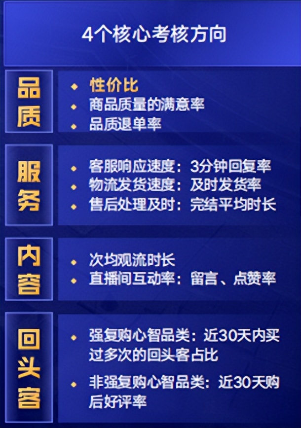 快手掉粉丝是官方在搞鬼吗_粉丝掉快手平台怎么处理_快手粉丝平台+永不掉粉