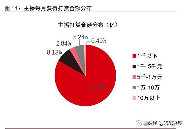 快手粉丝平台+永不掉粉_粉丝掉快手平台会怎么样_快手粉丝掉是什么原因