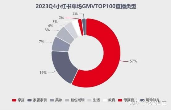 快手粉丝量怎么增加_快手粉丝快速上涨_如何增加快手粉丝量和播放量