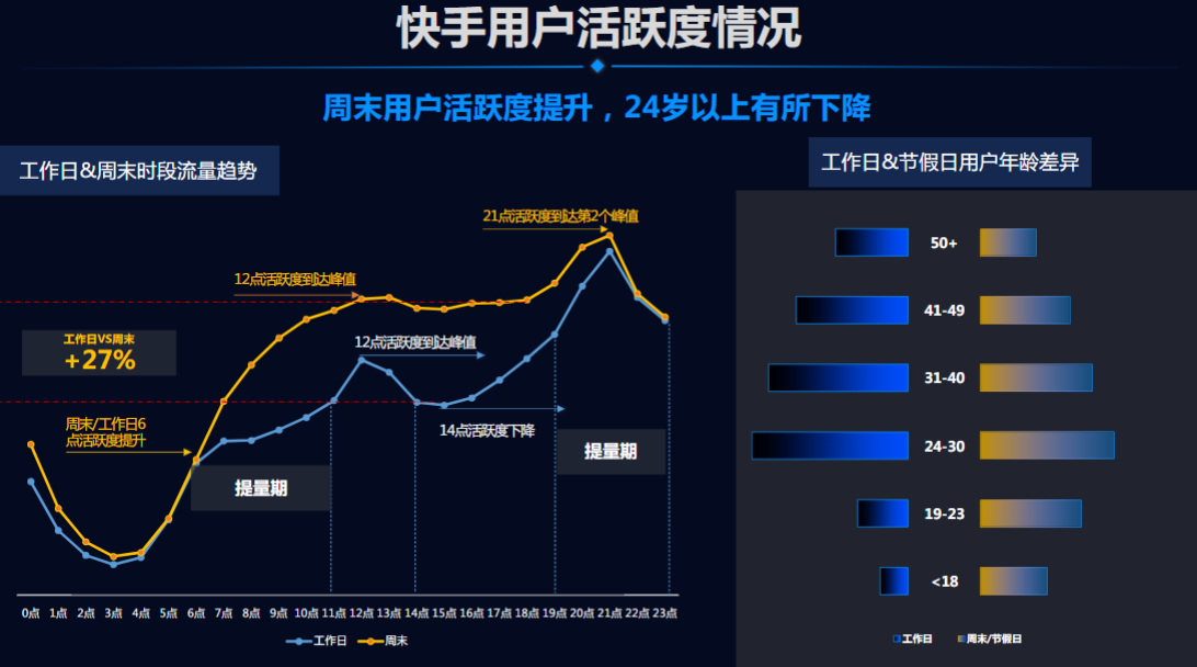 粉丝掉快手平台会怎么样_快手粉丝掉是什么原因_快手粉丝平台+永不掉粉