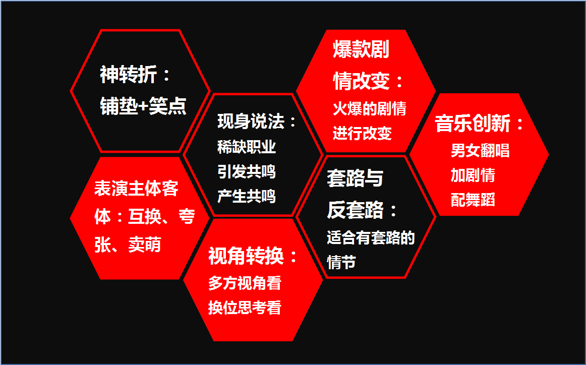 抖音号如何快速吸粉_抖音号吸粉的速度标准_抖音账号如何快速吸粉