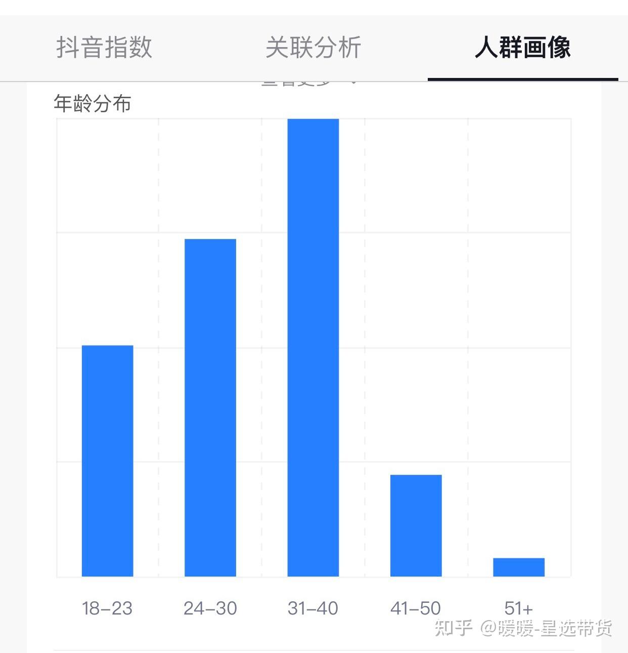 抖音涨粉丝就能赚钱吗_抖音如何付费涨粉丝_抖音涨粉丝有收入吗